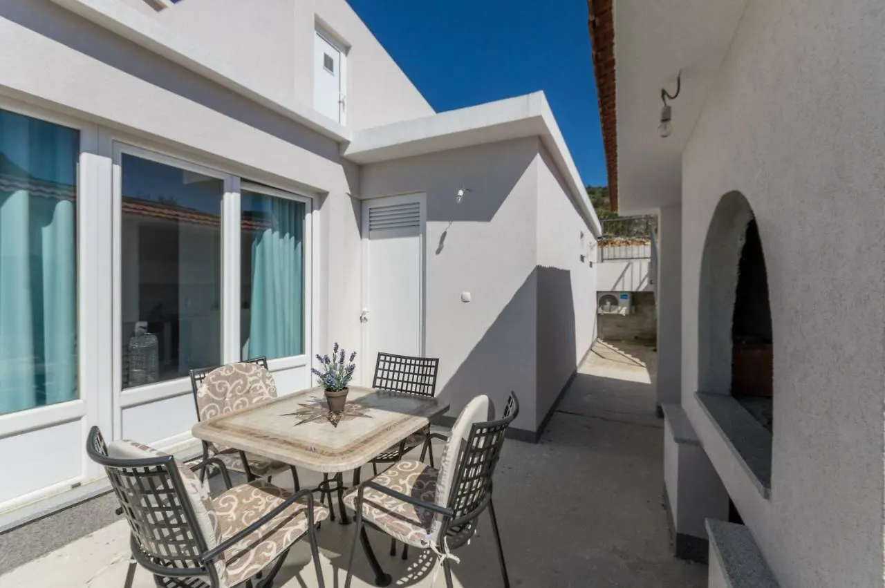 Villa Ivan contacts